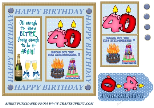 Male age 40 Birthday card front 2