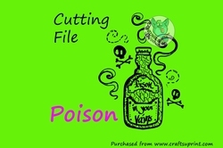 Cutting File Poison