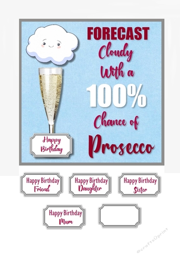 Birthday Forecast