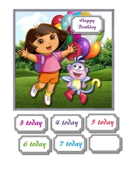 Dora the explorer