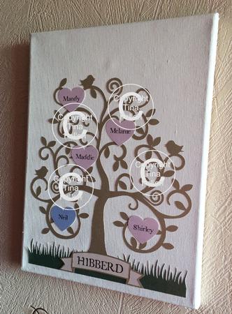 Heart Family Tree - File