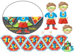 Happy Birthday Today No Hole Over the Edge Wobble Age Card