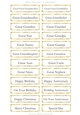 Great Relatives Sentiment Sheet 2