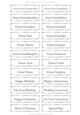 Great Relatives Sentiment Sheet 3