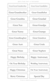Great Relatives Sentiment Sheet 5