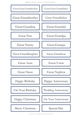 Great Relatives Sentiment Sheet 7