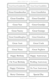 Great Relatives Sentiment Sheet 11