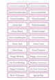 Great Relatives Sentiment Sheet 14