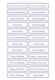 Great Relatives Sentiment Sheet 15
