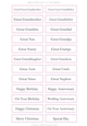 Great Relatives Sentiment Sheet 18