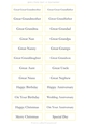 Great Relatives Sentiment Sheet 21