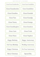 Great Relatives Sentiment Sheet 22