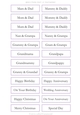 Alternative Older Relatives Sentiment Sheet 20