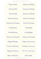 Alternative Older Relatives Sentiment Sheet 21