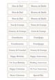 Alternative Older Relatives Sentiment Sheet 23