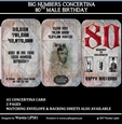 BIG NUMBERS CONCERTINA 80TH MALE BIRTHDAY