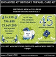 ENCHANTED 45TH BIRTHDAY TRIPANEL CARD KIT