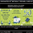 ENCHANTED 50TH BIRTHDAY TRIPANEL CARD KIT