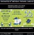 ENCHANTED 55TH BIRTHDAY TRIPANEL CARD KIT