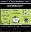 ENCHANTED 90TH BIRTHDAY TRIPANEL CARD KIT