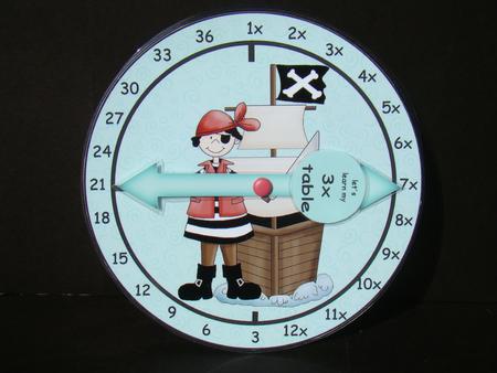 3x Table Pirate Clock by Beverly Carmichael