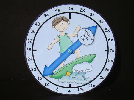 4x Table Surf Boy Clock by Beverly Carmichael