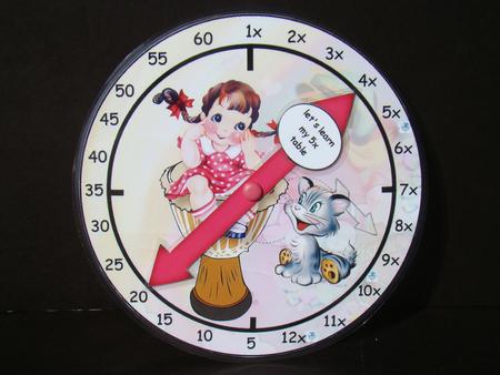 5x Little Girl Tables Clock by Beverly Carmichael