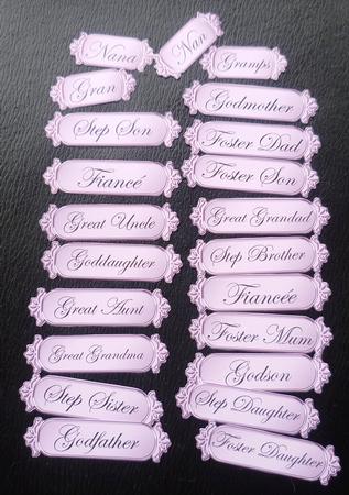 A Second Set of Metallic Relations Greetings Text Plates by Charlie Angel