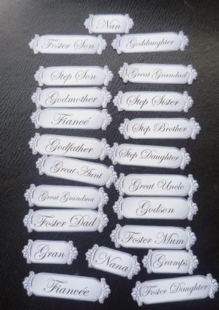 A Second Set of Metallic Relations Greetings Text Plates by Charlie Angel