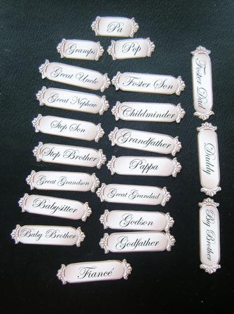 A 2nd Set of Male Metallic Relations Greetings Text Plates by Charlie Angel