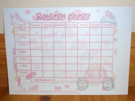 Perfect Princess -  Child's Reward Chart by Johanna Lambert