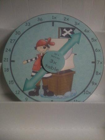 3x Table Pirate Clock by Rebecca Polding