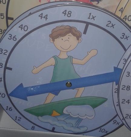 4x Table Surf Boy Clock by Rebecca Polding