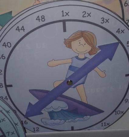 4x Table Surf Girl Clock by Rebecca Polding