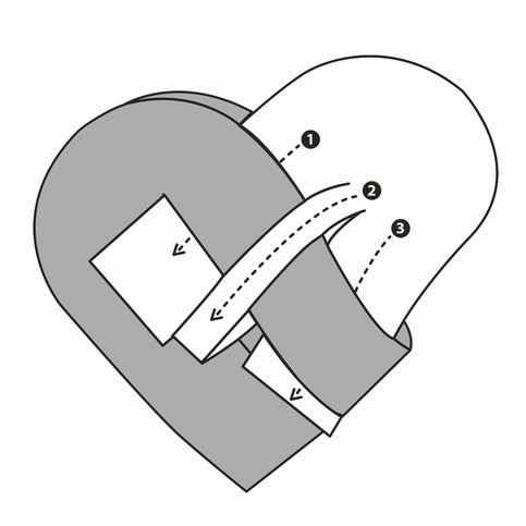 A Heart