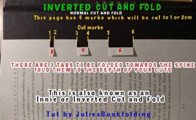 Bookfolding Cut and fold Innie or Inverted Image