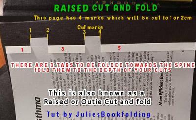 Bookfolding Cut and fold outie or raised Image