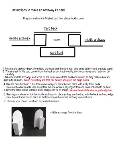 Archway kits tutorial Image