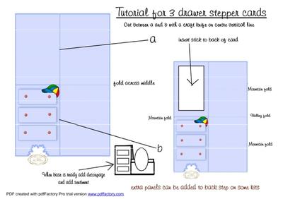 3 Drawer side stepper mini kit tutorial PDF