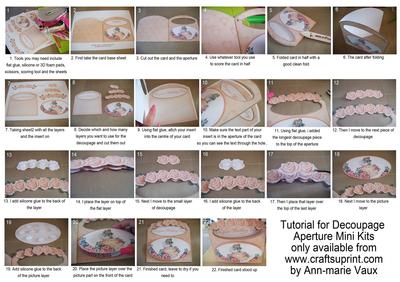 Photo Tutorial for Aperture Decoupage Mini Kits Image